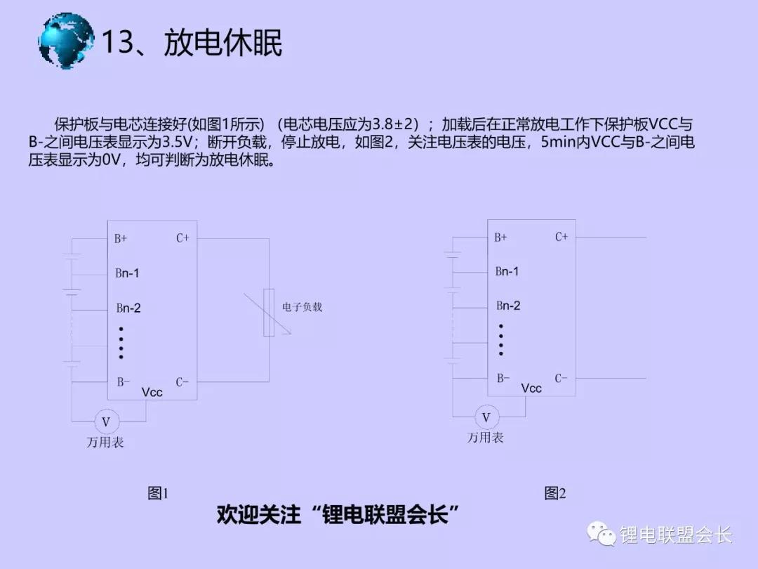 中山鋰電池,中山太陽能路燈