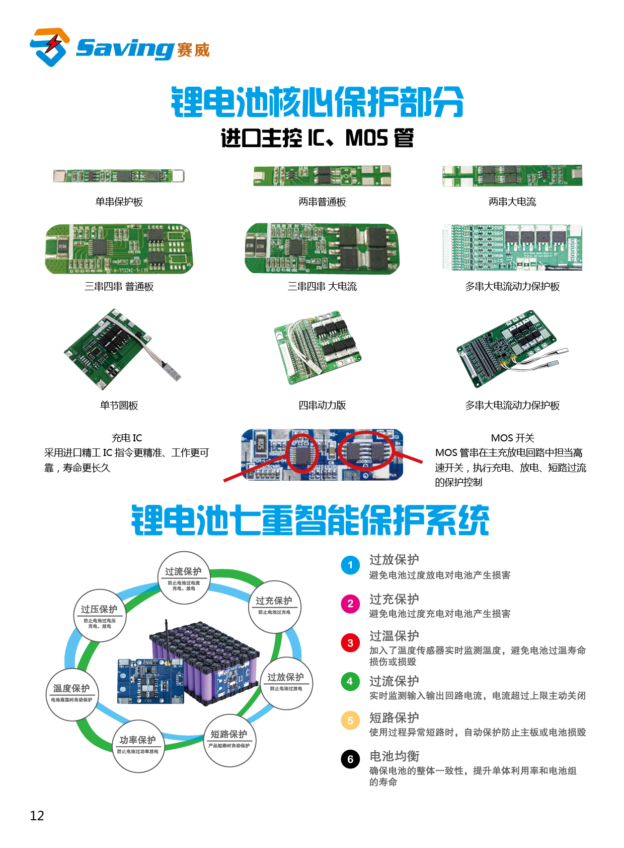 【干貨】動力電池及電池PACK基礎知識